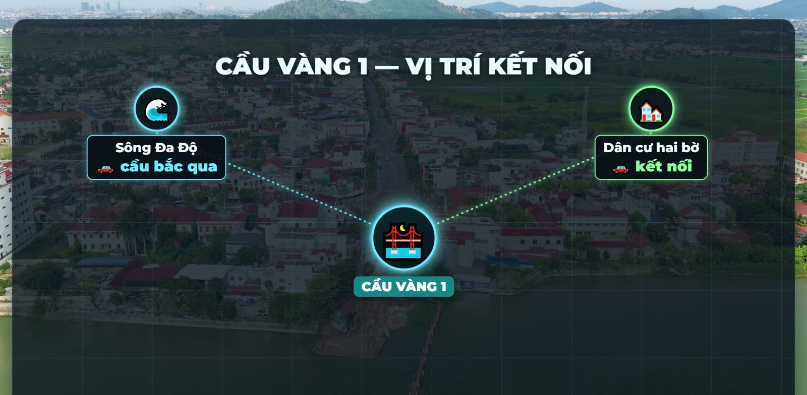 Sơ đồ vị trí cầu Vàng 1 An Lão bắc qua sông Đa Độ, kết nối dân cư hai bờ